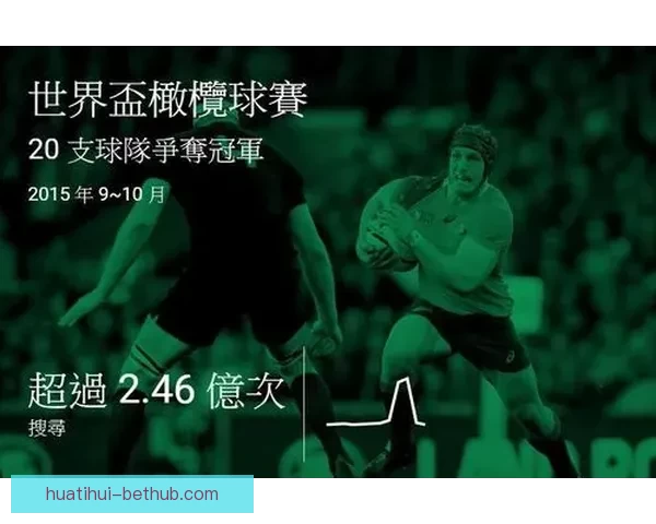 世界杯赛事投注全攻略详解助你科学分析提高中奖率