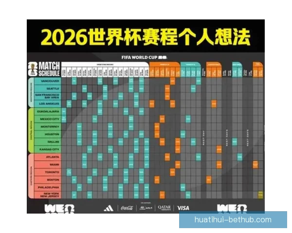 美加墨世界杯竞猜：预测赛事结果挑战，谁将笑傲世界杯舞台