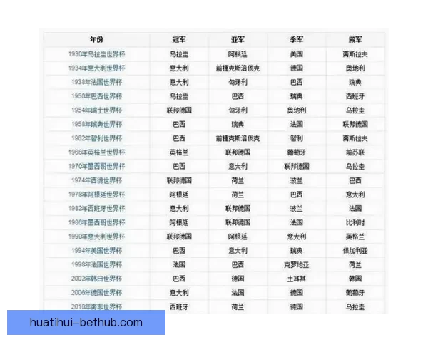 美加墨世界杯精彩对决回顾与赛程展望全解析